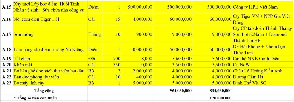 gen-h-Mn 2 29-12.jpg