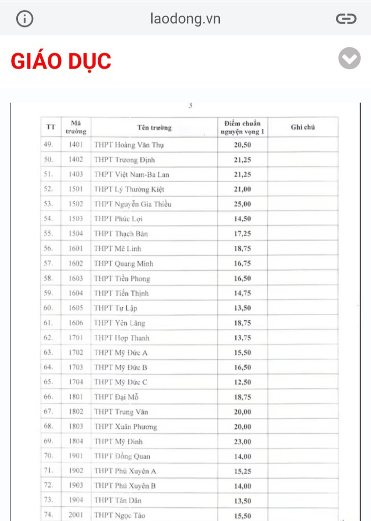 Screenshot_20251230-094702_Samsung Internet.jpg