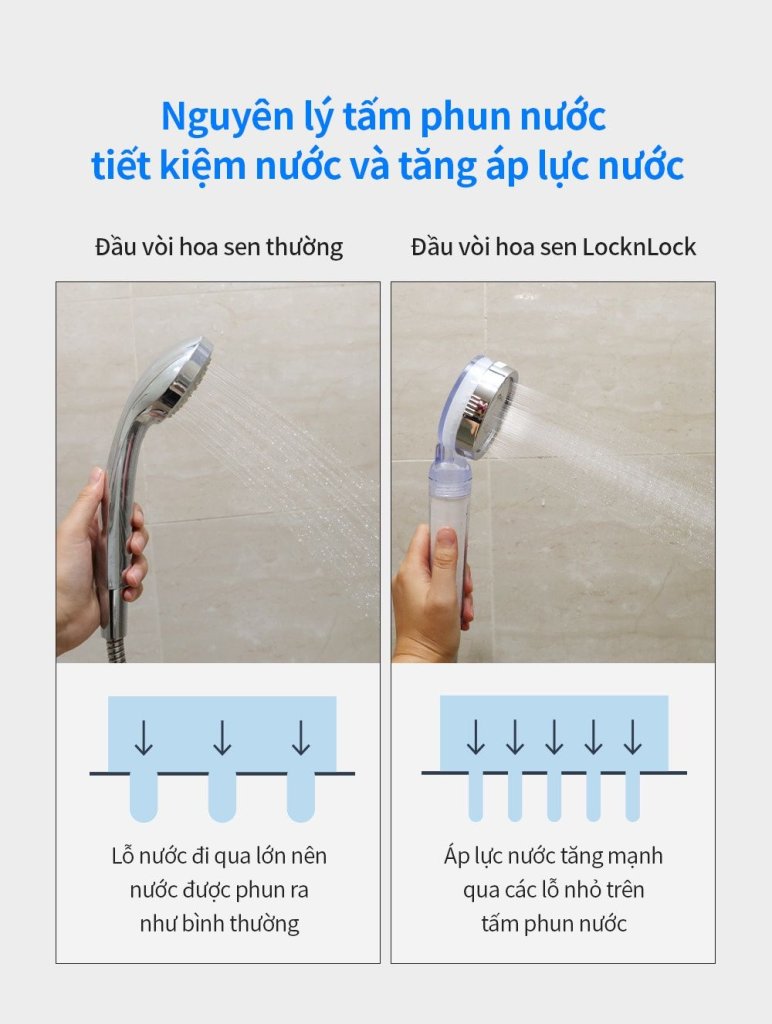 Đầu vòi sen tăng áp, lọc nước LocknLock LBW400 - Made in Korea11.jpg