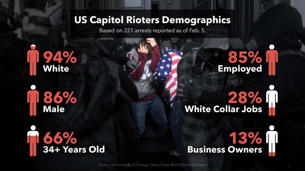 Mỹ 2021_1_6 (1) Capitol Riots.jpg