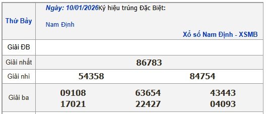 10.1.jpg