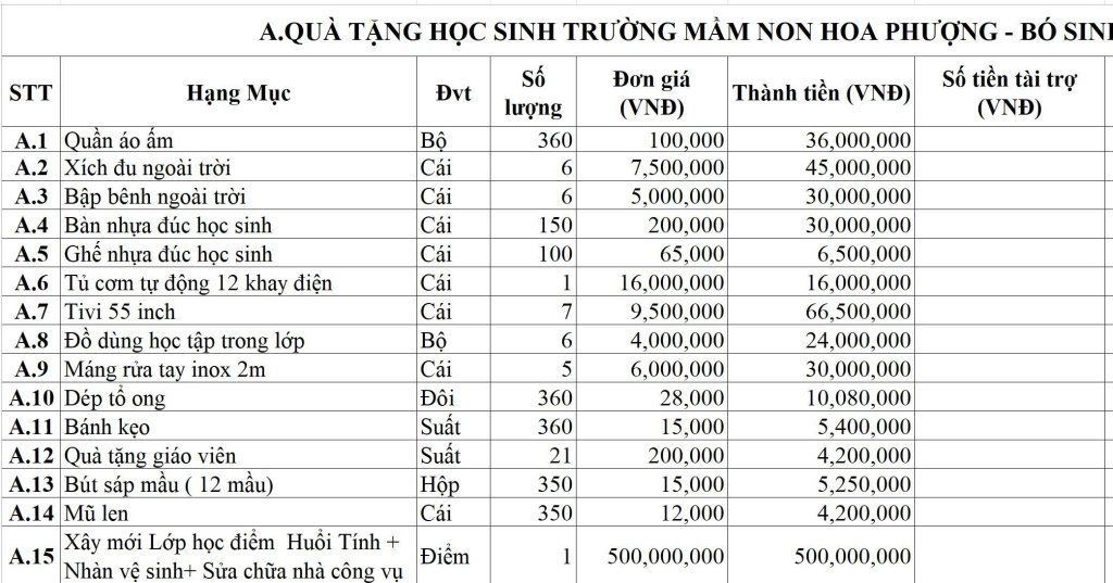 gen-h-MN Trang 1.jpg