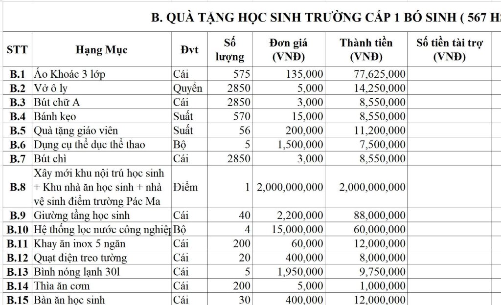 gen-h-Tieu Hoc Trang 1.jpg