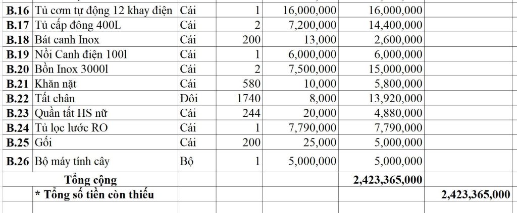 gen-h-Tieu Hoc Trang 2.jpg