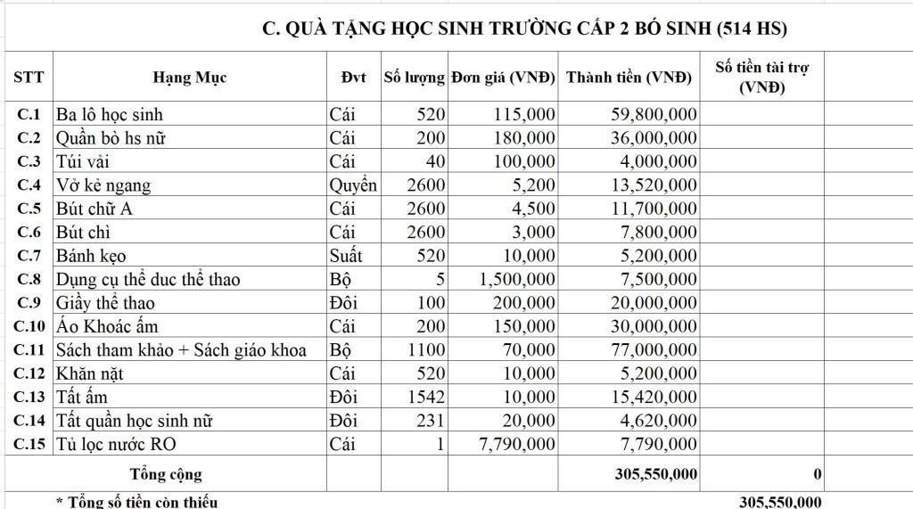 gen-h-THCS Trang 1.jpg