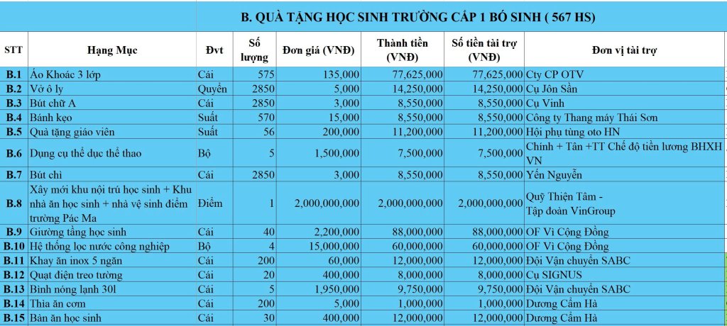 gen-h-TH sửa mới 1.jpg