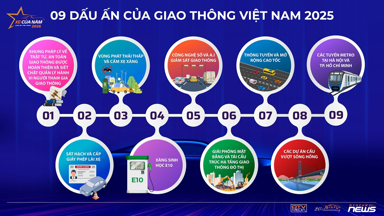 slide cong bo XCN 2026-05.jpg
