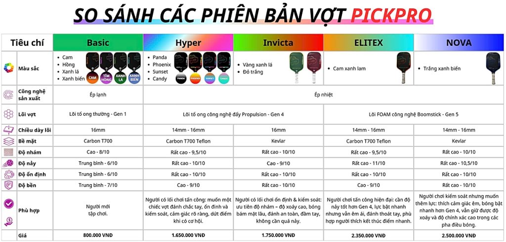 so-sanh-pickpro-gen5-boomstick (3).jpg