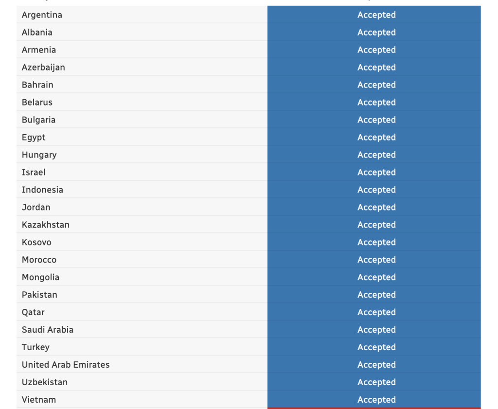 Screenshot 2026-01-23 at 17.52.28.png