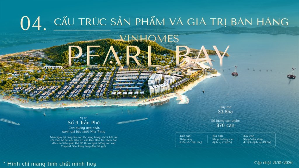 VHPB_ĐÀO TẠO ONLINE (1)_page-0010.jpg