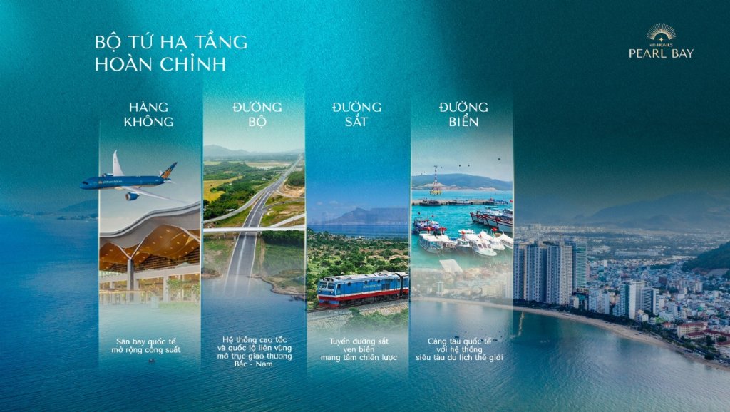 VHPB_ĐÀO TẠO ONLINE (1)_page-0004 (1).jpg