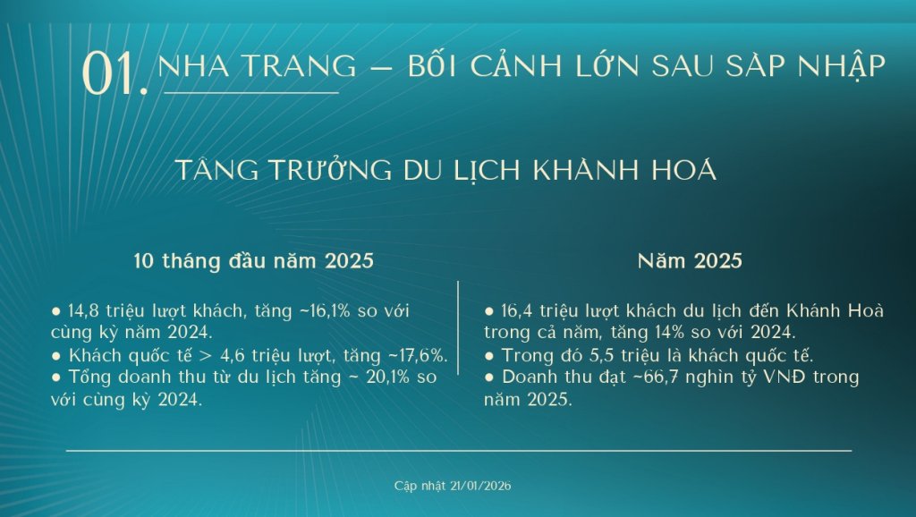 VHPB_ĐÀO TẠO ONLINE (1)_page-0003 (1).jpg