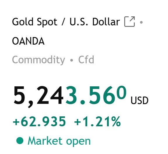 xau 28.1.jpg