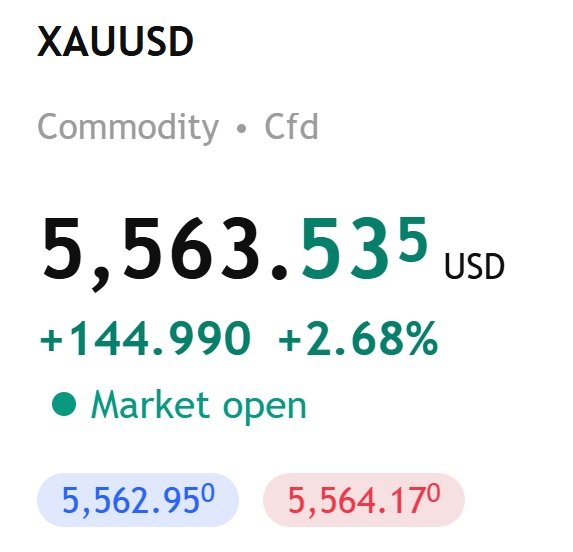 xau  29.1.jpg