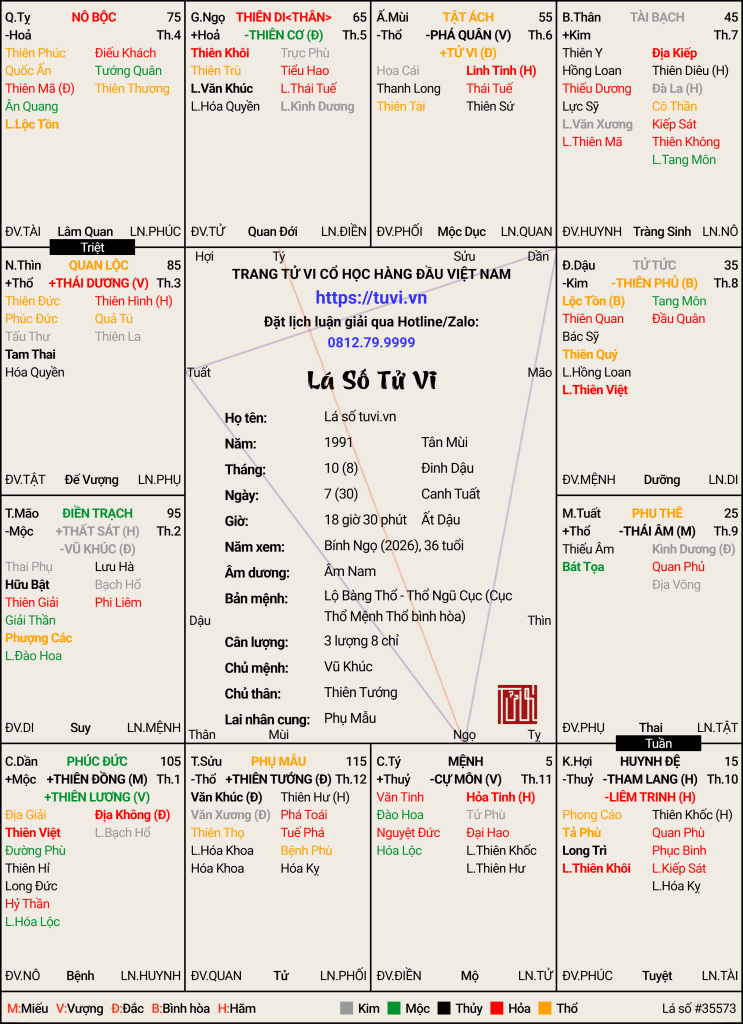 -30_8_1991 (Âm Lịch) (2).png