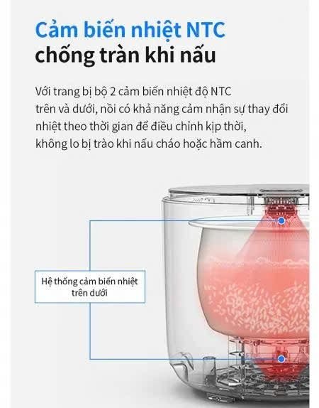 Nồi cơm điện Donggeurami 400W, 1.0L LocknLock EJR334IVY5.jpg