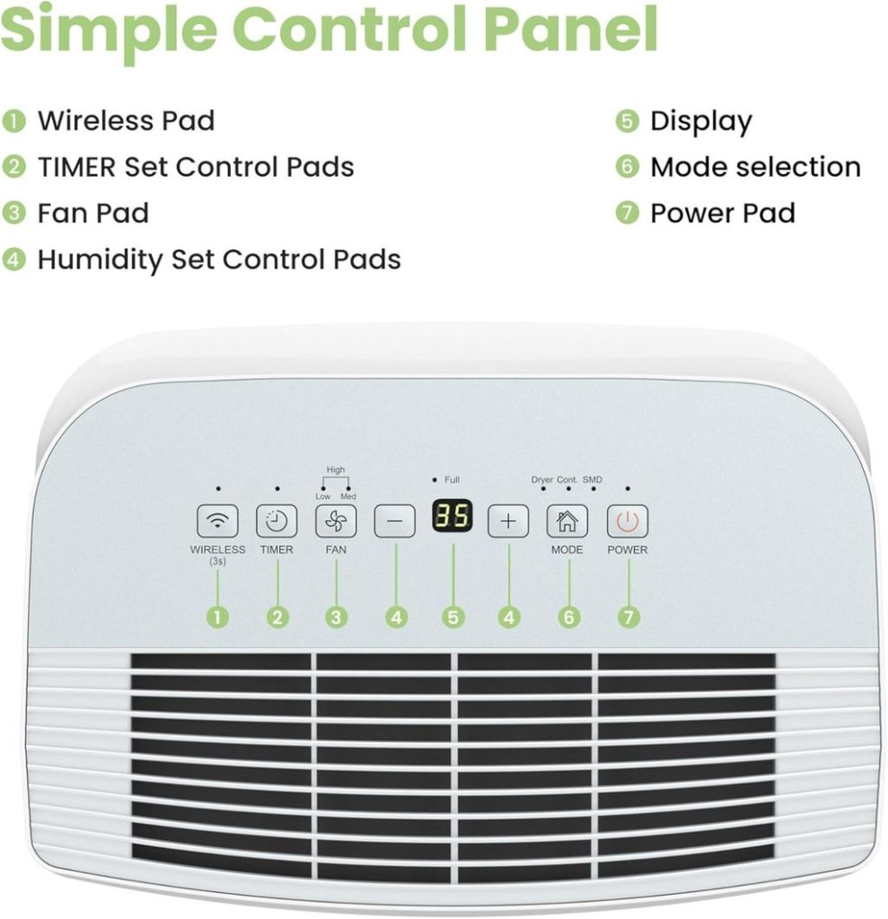 Máy hút ẩm 16L-24h cho phòng 32m² COMFEE MDDF-16DEN78.jpg