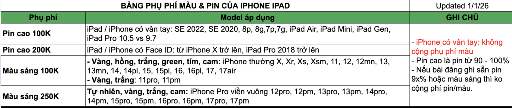 Ảnh màn hình 2026-02-22 lúc 12.49.04.png