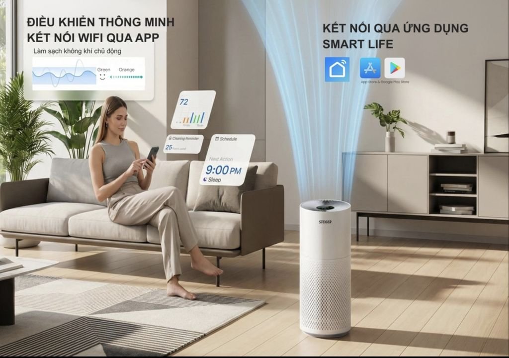 Máy Lọc Không khí STEIGER STG3578-WH màu trắng13.jpg