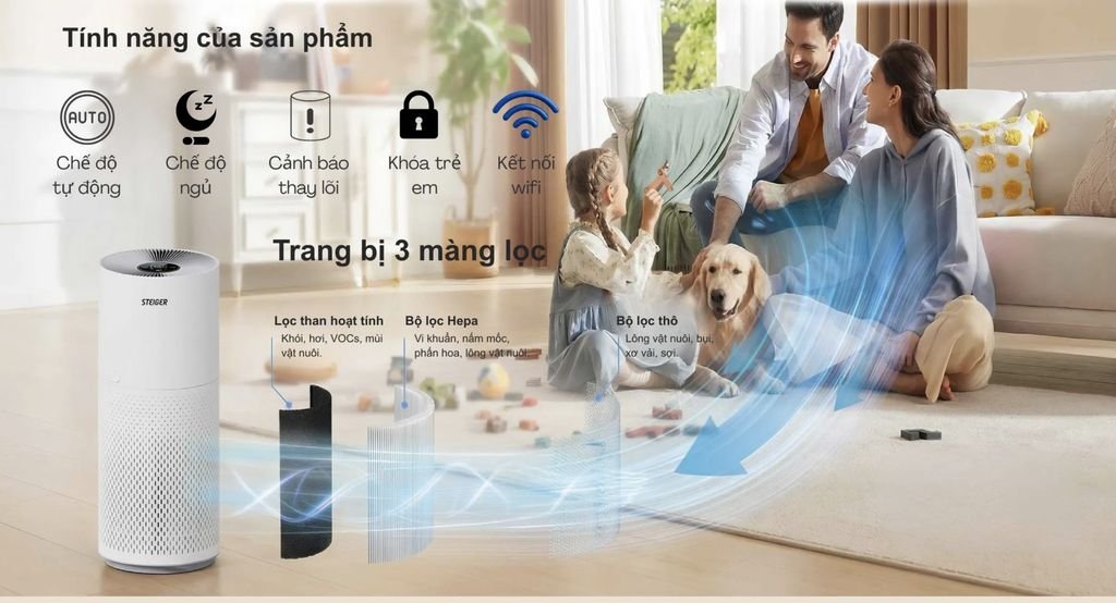 Máy Lọc Không khí STEIGER STG3578-WH màu trắng10.jpg