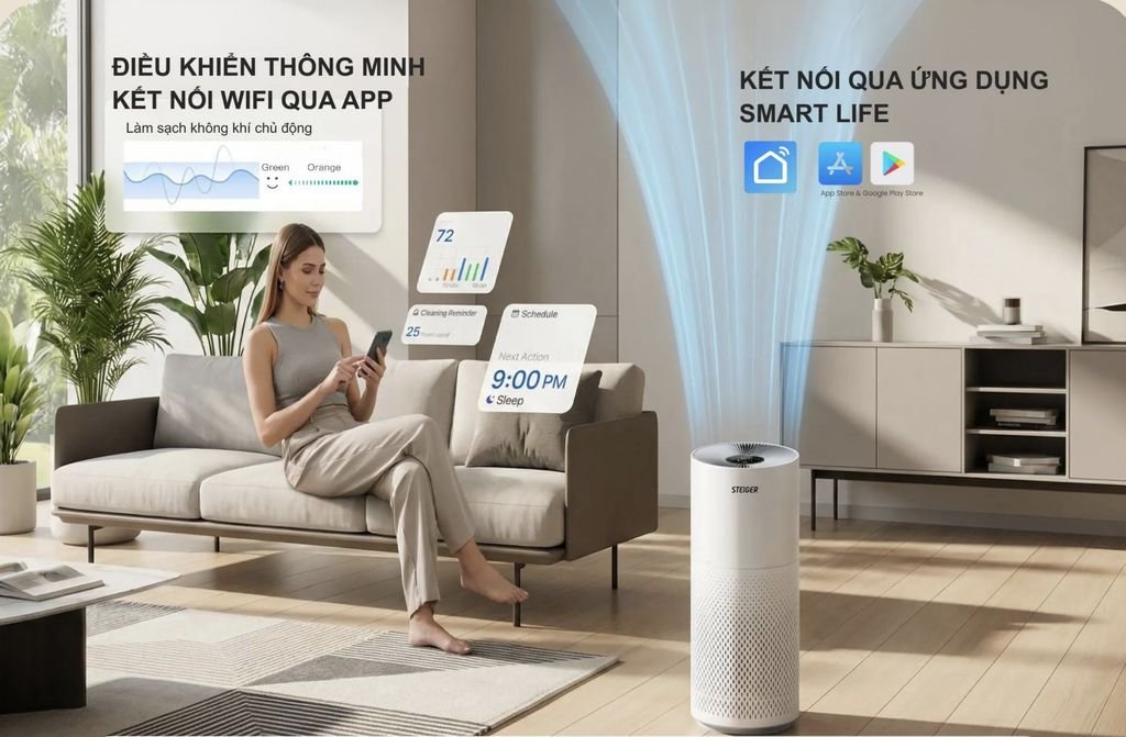 Máy Lọc Không khí STEIGER STG3578-WH màu trắng9.jpg