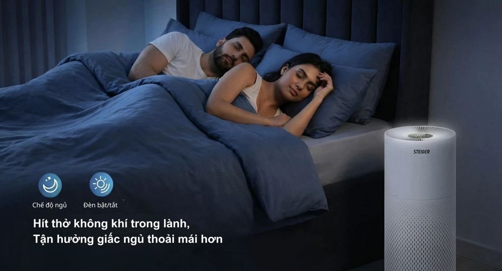 Máy Lọc Không khí STEIGER STG3578-WH màu trắng7.jpg