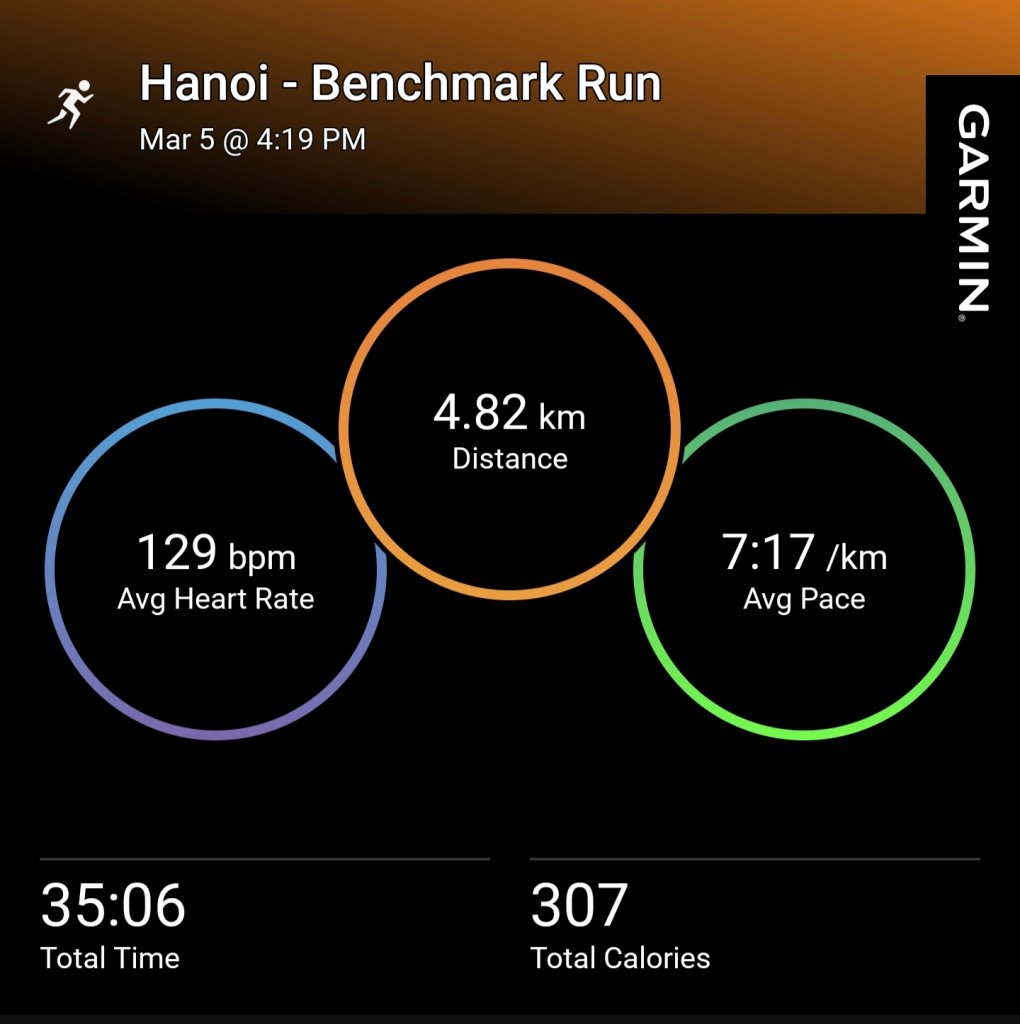 Screenshot_20260305-172950_Garmin Connect.jpg