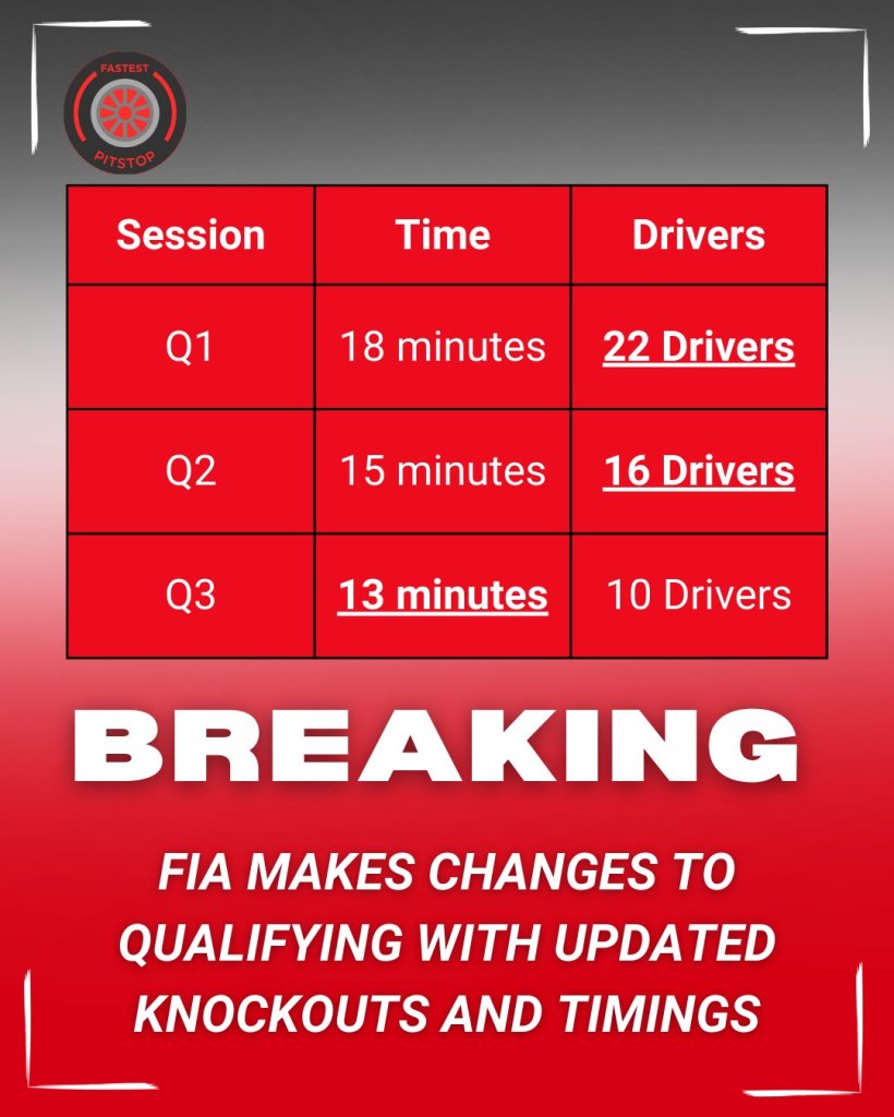 Qualifying 2026.jpg