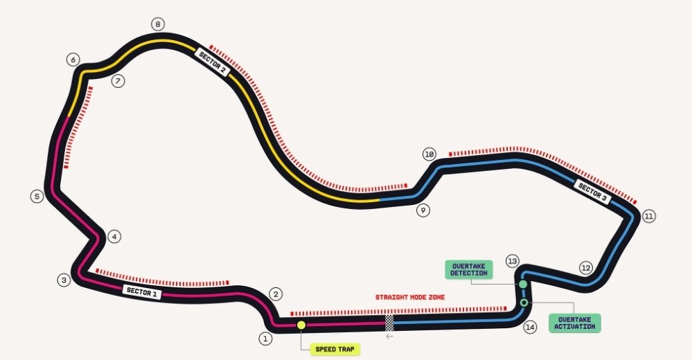 Screenshot_20260308_090542_Formula 1.jpg