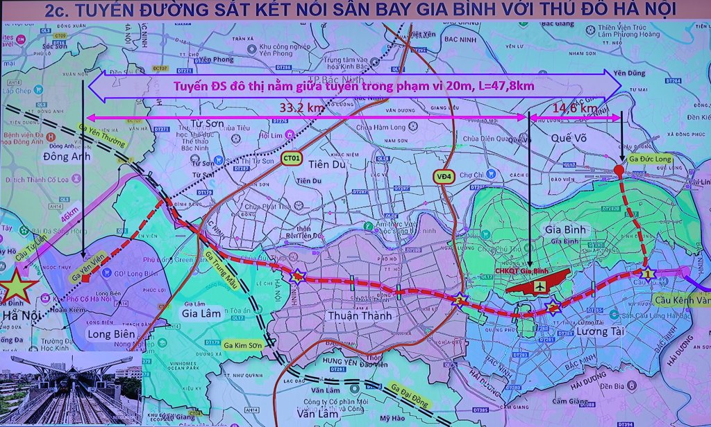 duong ket noi san bay gia binh.jpg