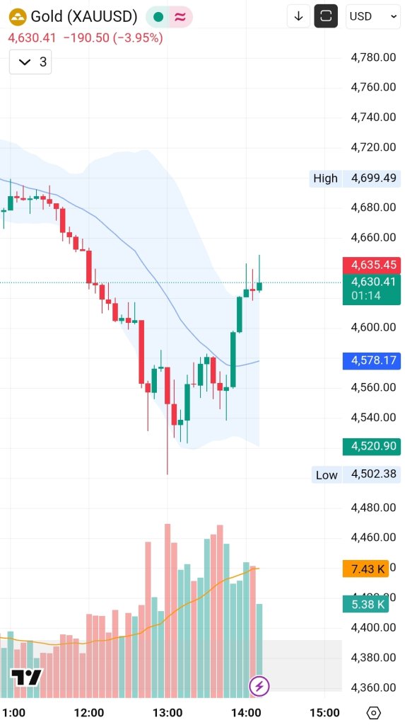 Screenshot_20260319_211352_TradingView.jpg