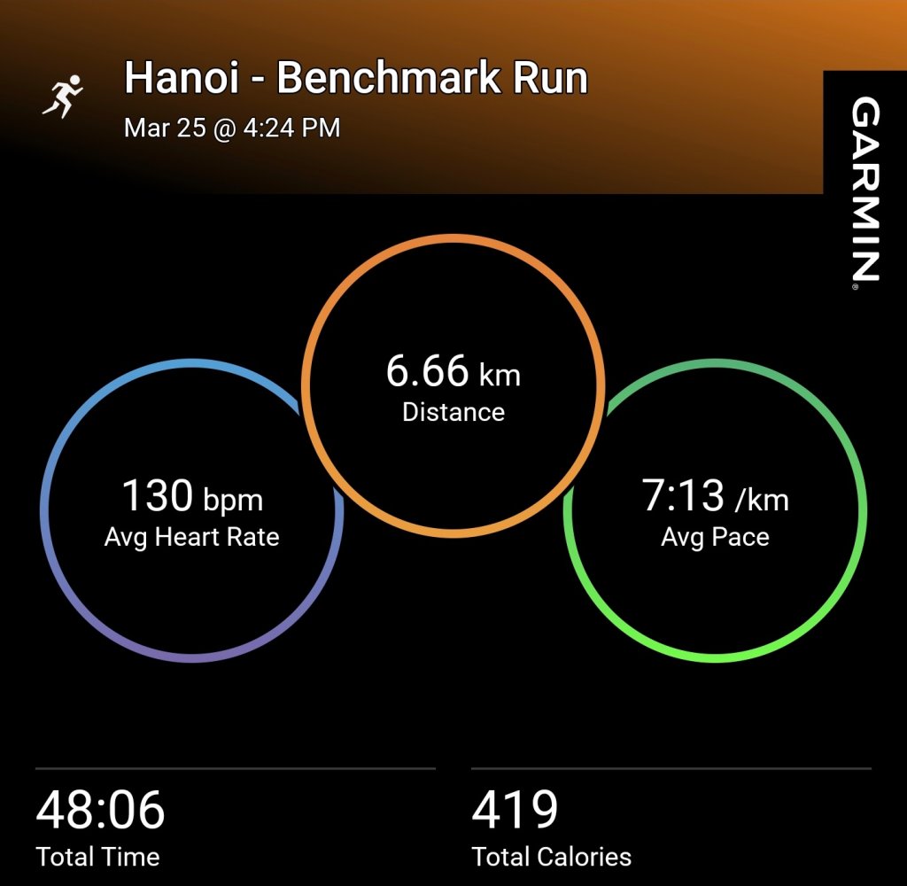 Screenshot_20260325-173947_Garmin Connect.jpg