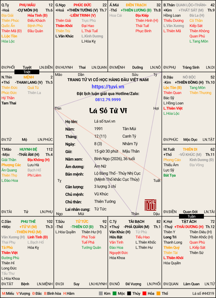 -3_11_1991 (Âm Lịch) (1).png