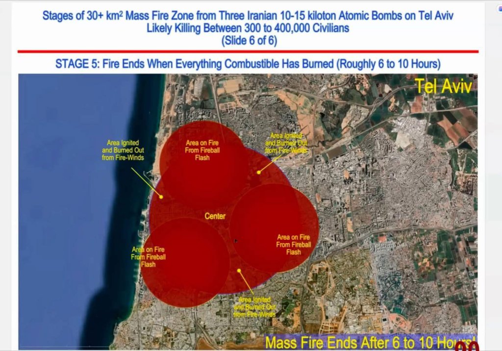 VKHN on Telaviv.jpg