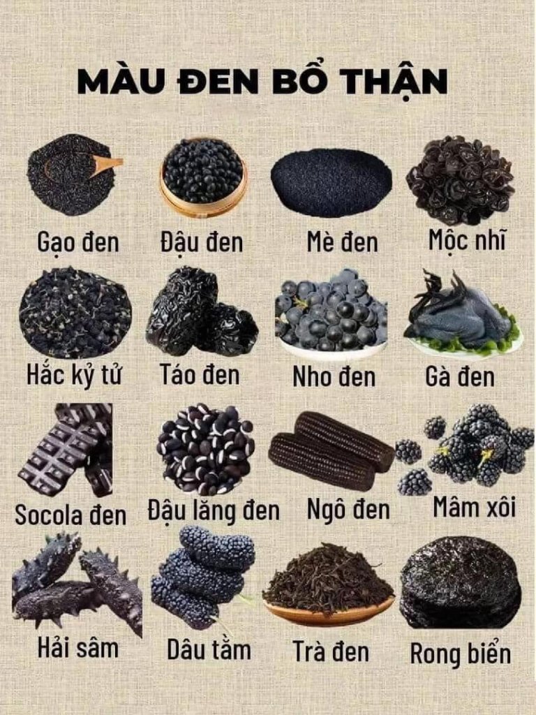 phimtat.vn_Đen bổ thận Đỏ bổ tâm Xanh bổ gan Vàng bổ tỳ Trắng bổ phế #trilieuquan2 #duongsinh...jpeg