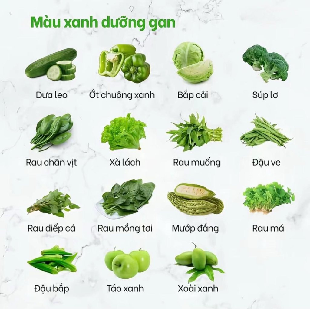 phimtat.vn_Đen bổ thận Đỏ bổ tâm Xanh bổ gan Vàng bổ tỳ Trắng bổ phế #trilieuquan2 #duongsinh...jpeg