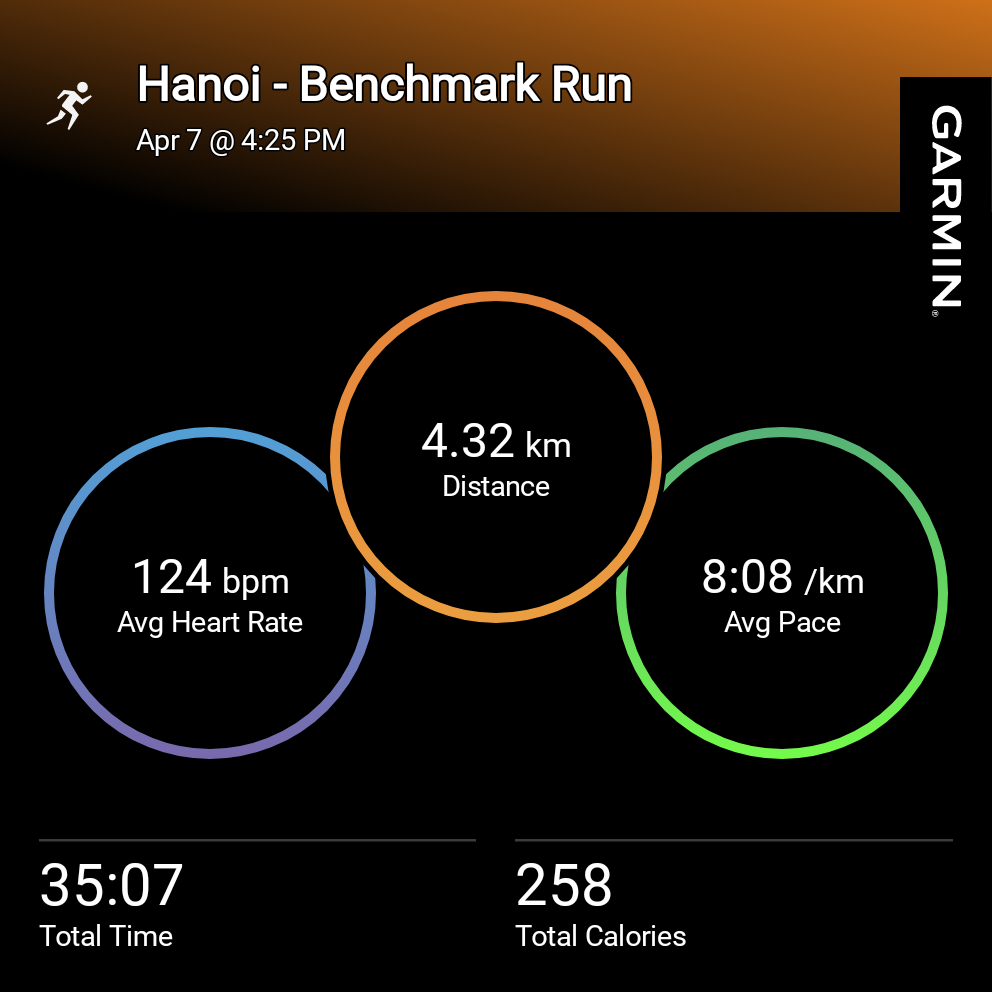 GarminConnect_20260407-173614.png