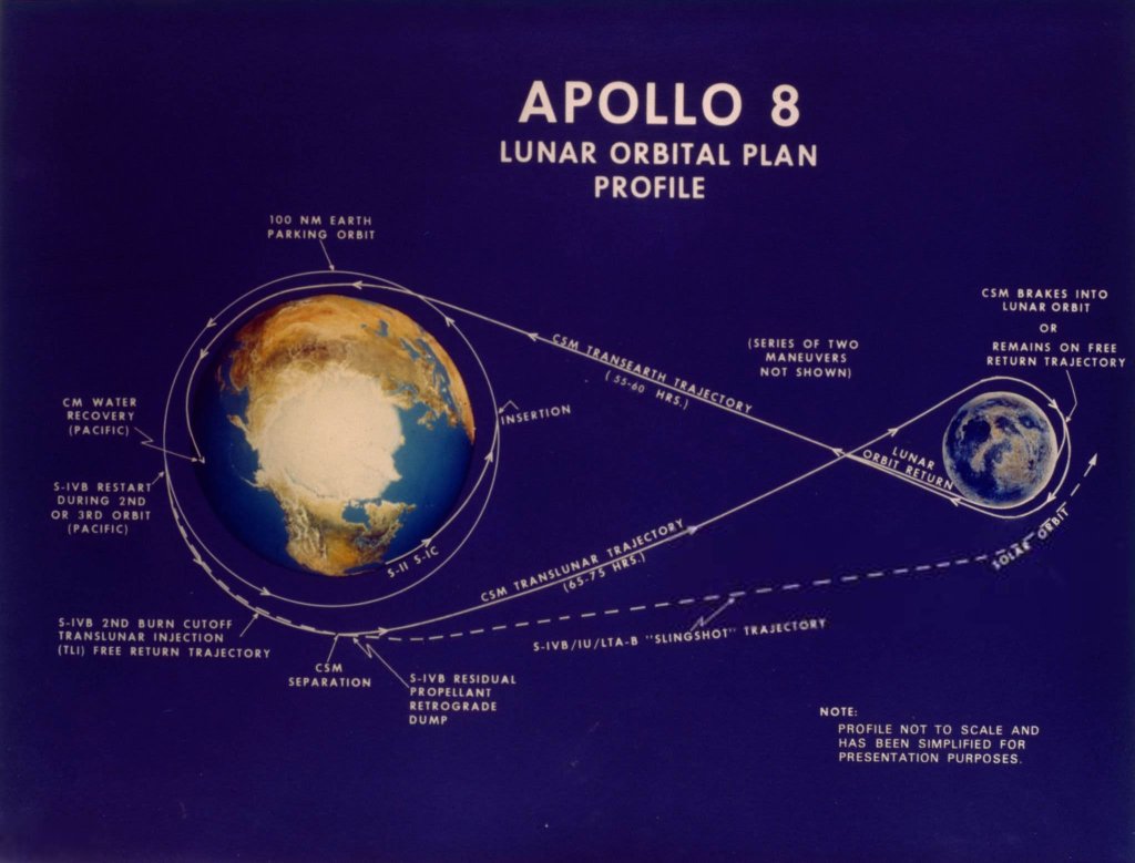 Space 1968_12_21 (6).jpg