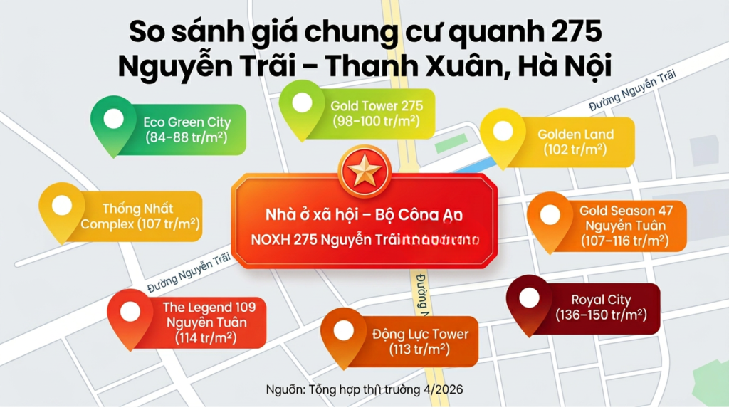 so sánh giá 2.png