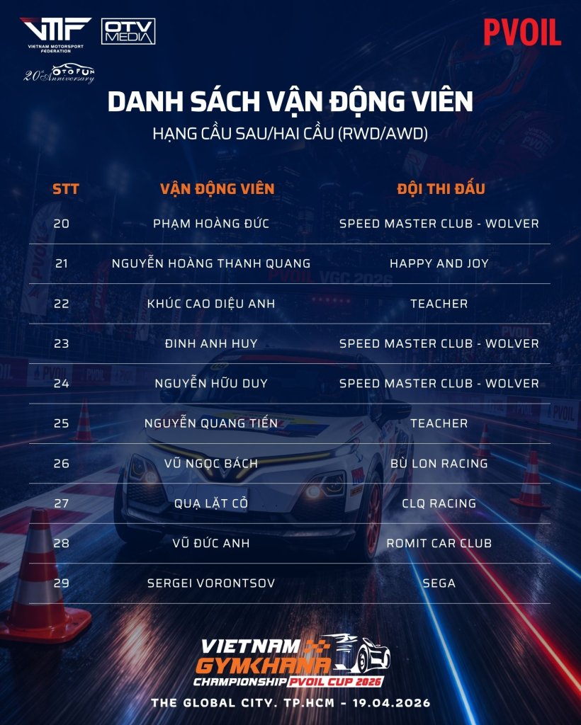 boc tham cau sau 2 cau.jpg