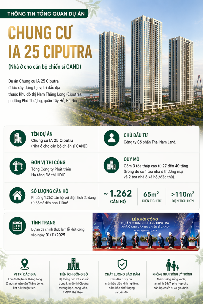 chủ đầu tư IA25.png