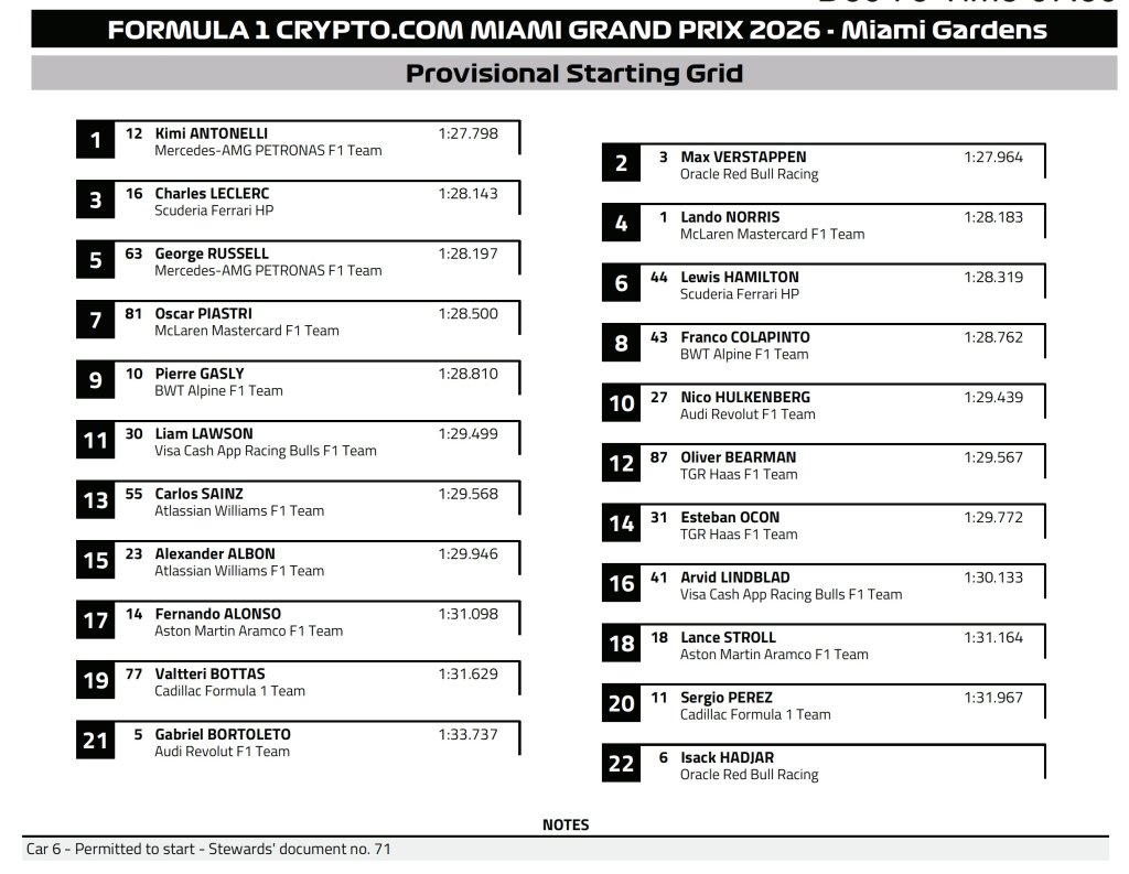 Starting grid.jpg