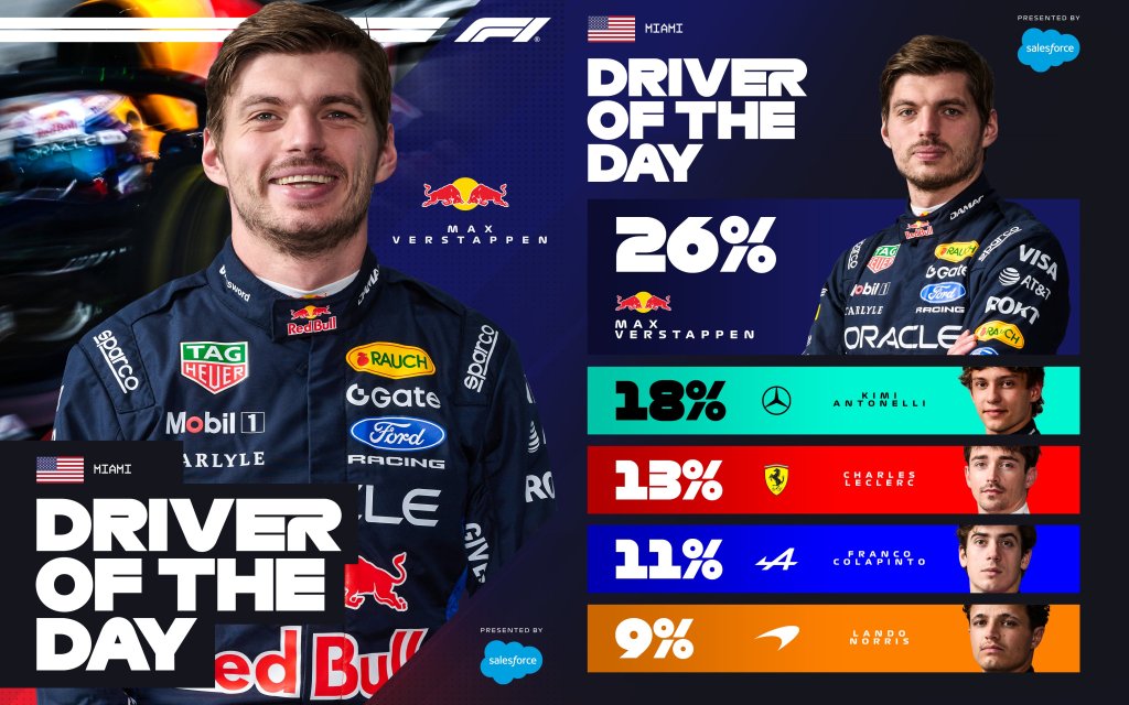 DriverOfTheDay.jpg