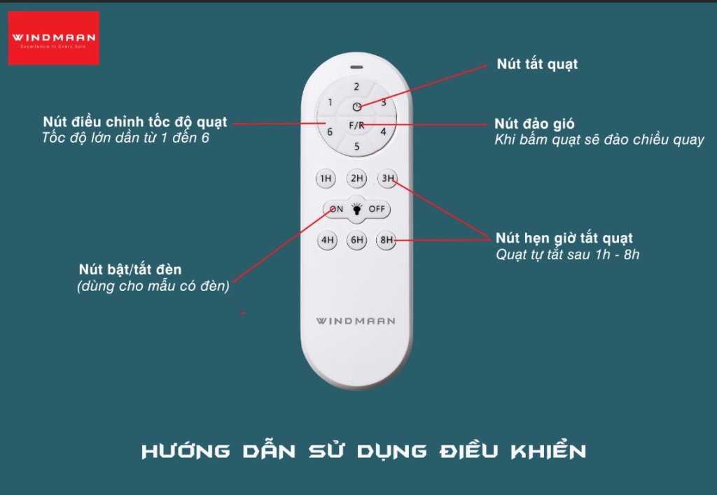 Windmaan remote.jpg