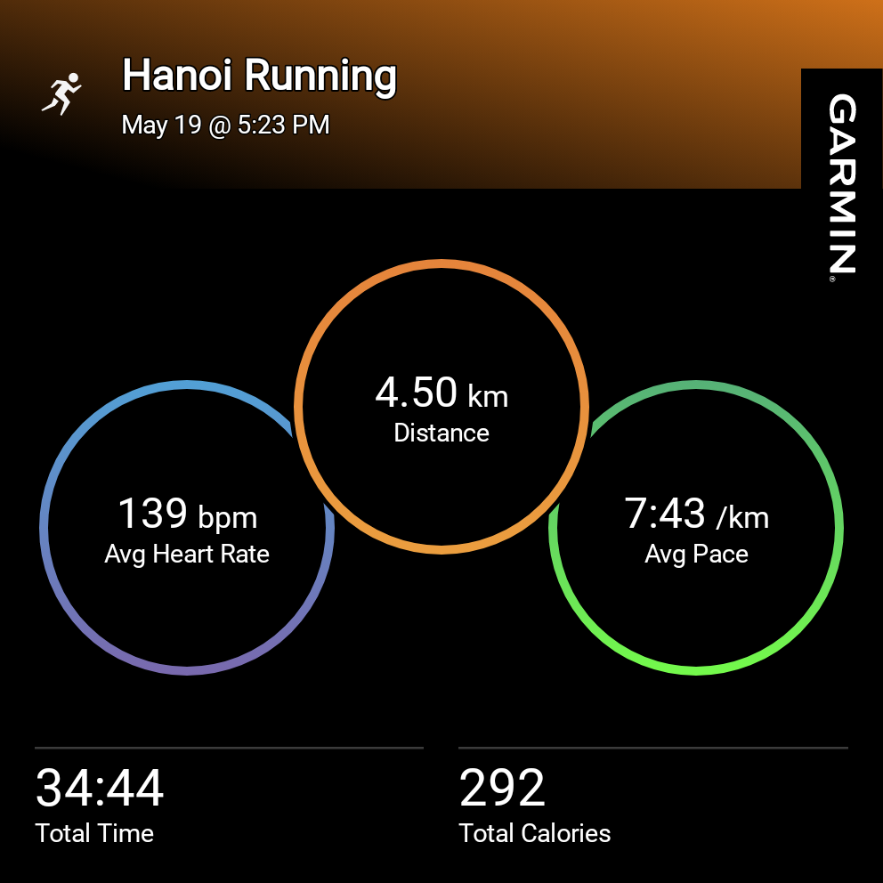 GarminConnect_20260519-205738.png