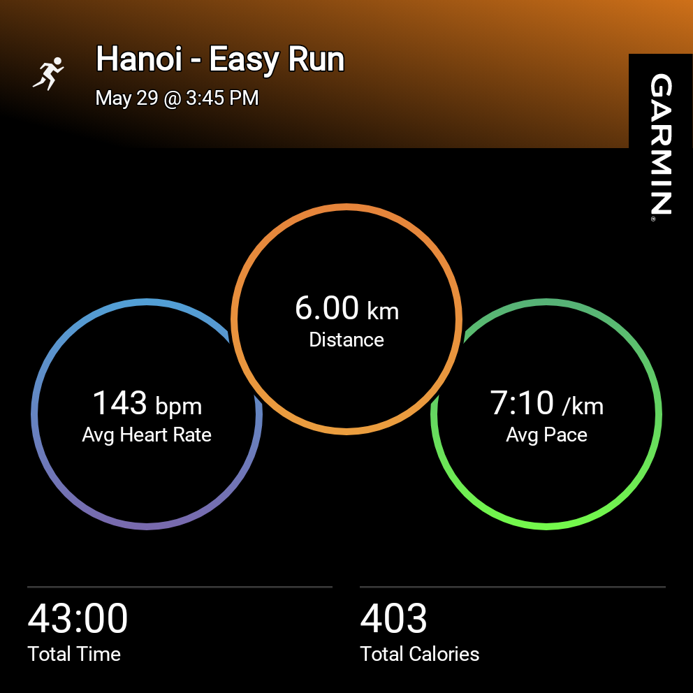 GarminConnect_20260529-165403.png