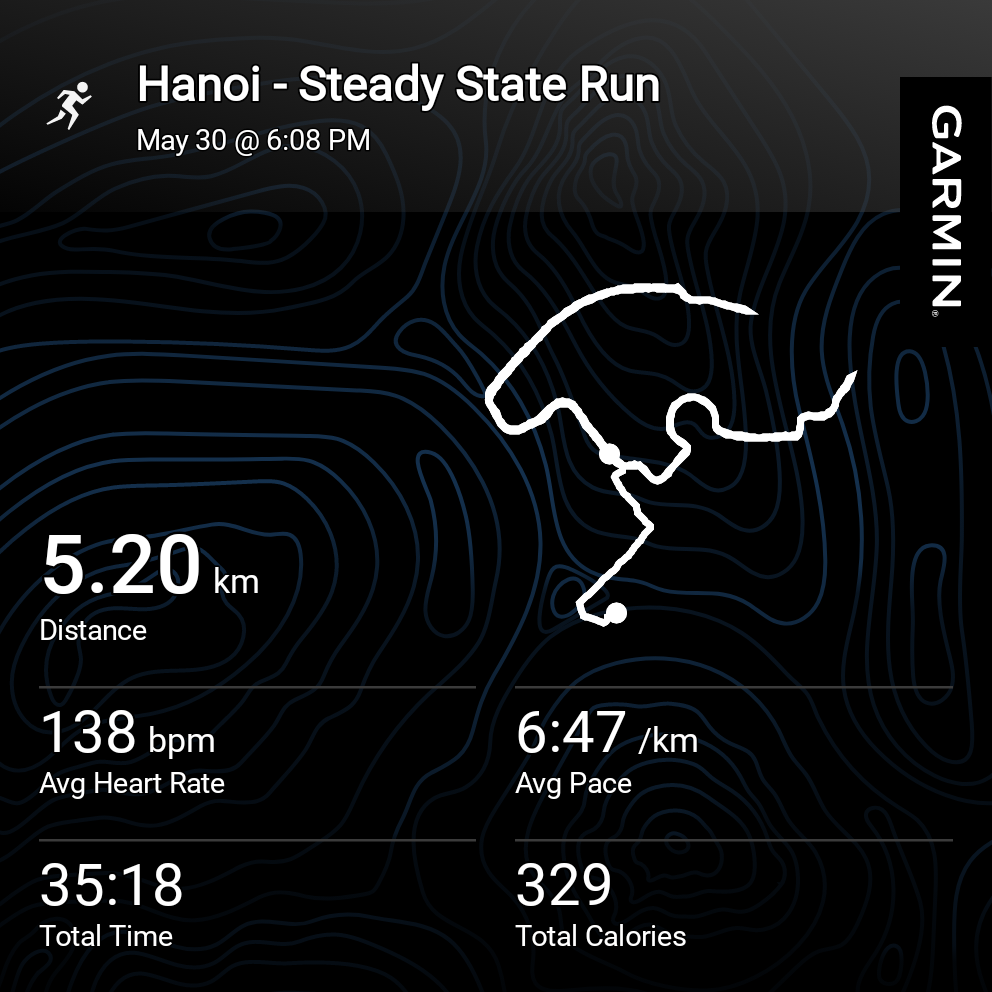 GarminConnect_20260530-190836.png