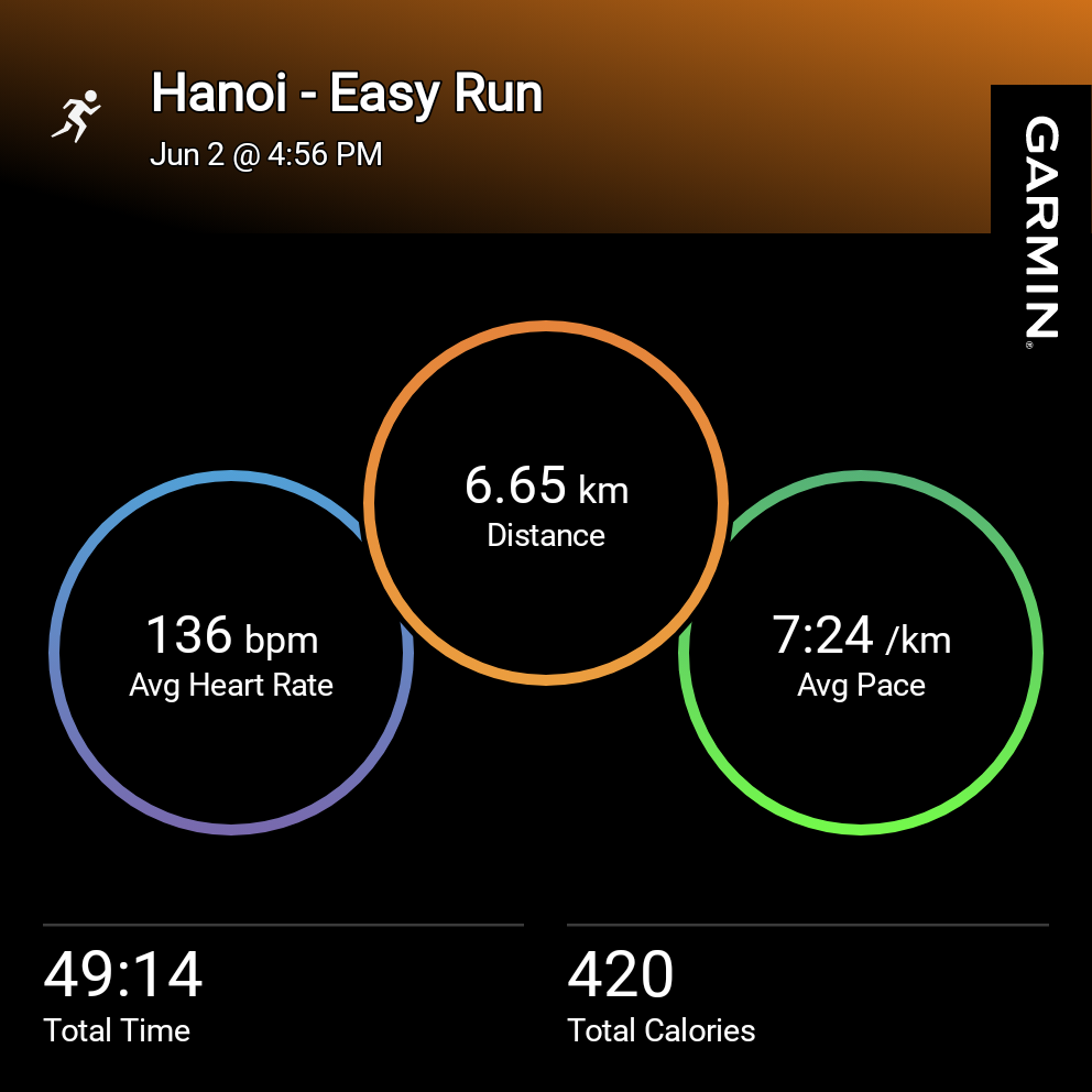 GarminConnect_20260602-185534.png