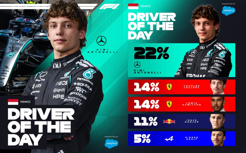 DriverOfTheDay.jpg