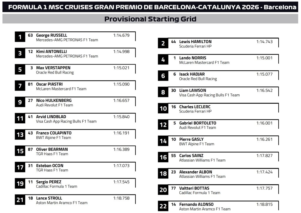 Starting grid.jpg